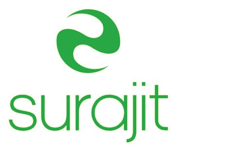 suryajitu|Suryajitu .